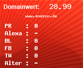Domainbewertung von www.amazon.de