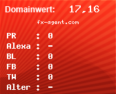 Domainbewertung von fx-agent.com