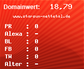 Domainbewertung von www.starsun-nettetal.de