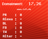 Domainbewertung von www.ix8.de