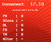 Domainbewertung von young-warriors.de