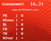 Domainbewertung von www.art2learn.com