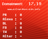 Domainbewertung von www.silverdaxx-zvk.info