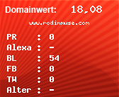 Domainbewertung von www.rodinmuse.com