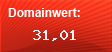 Domainbewertung von www.amazon.com