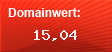 Domainbewertung von thewhiteblue.de
