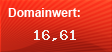 Domainbewertung von shoeokey.com