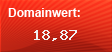Domainbewertung von autocar24.ch