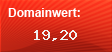 Domainbewertung von franqie.com