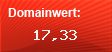 Domainbewertung von wwe.wiederladetechnik.de