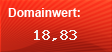 Domainbewertung von www.rodinmuse.de