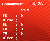 Domainbewertung von awc.de