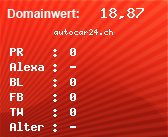 Domainbewertung von autocar24.ch