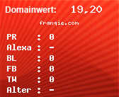 Domainbewertung von franqie.com
