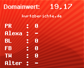 Domainbewertung von kurtzberichte.de