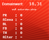 Domainbewertung von außenborder.shop